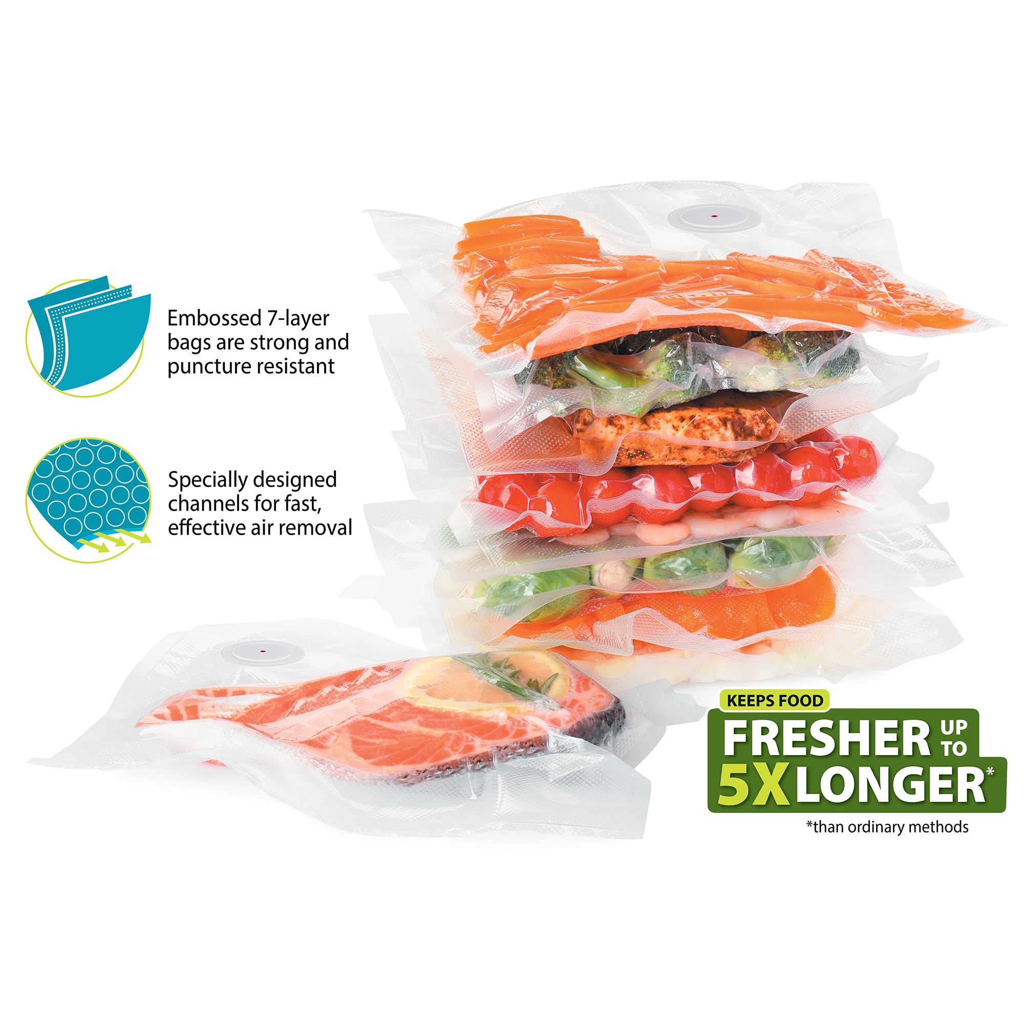 업그레이드 버전 진공 식품 보관 백 지퍼 백 세트 US - Food Storage Zipper 리뷰 및 가격